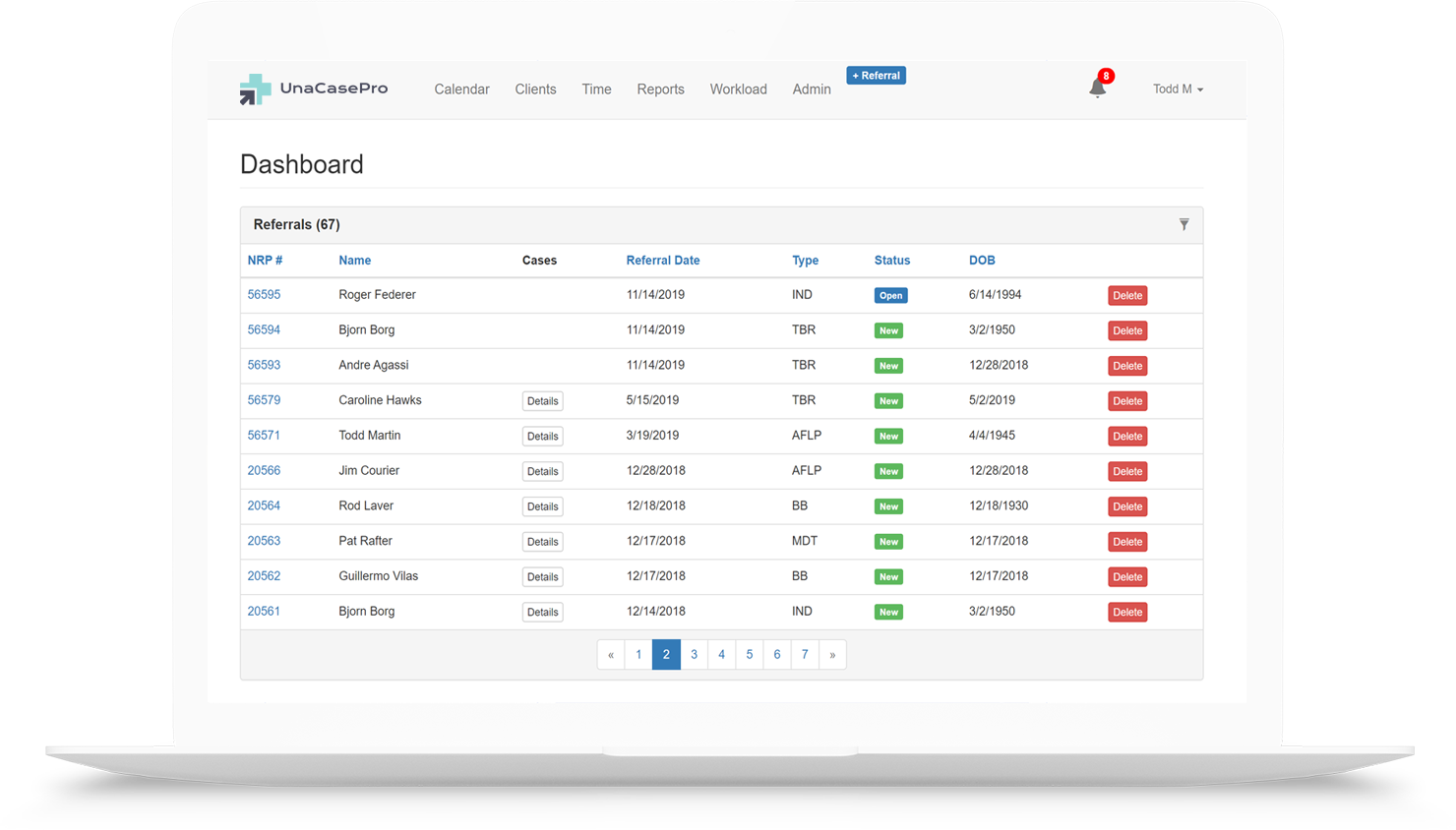 UnaCasePro Case Management Dashboard