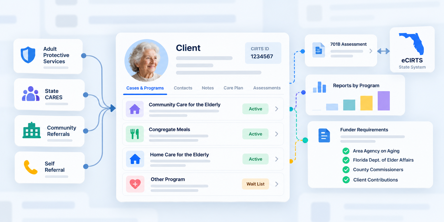 Choosing case management software for senior services